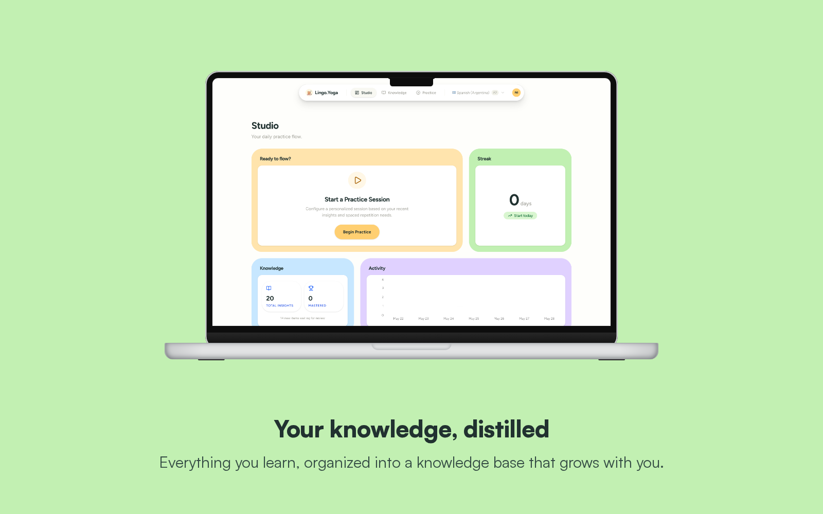 The Lingo.Yoga desktop Studio, showing a learner's distilled knowledge base